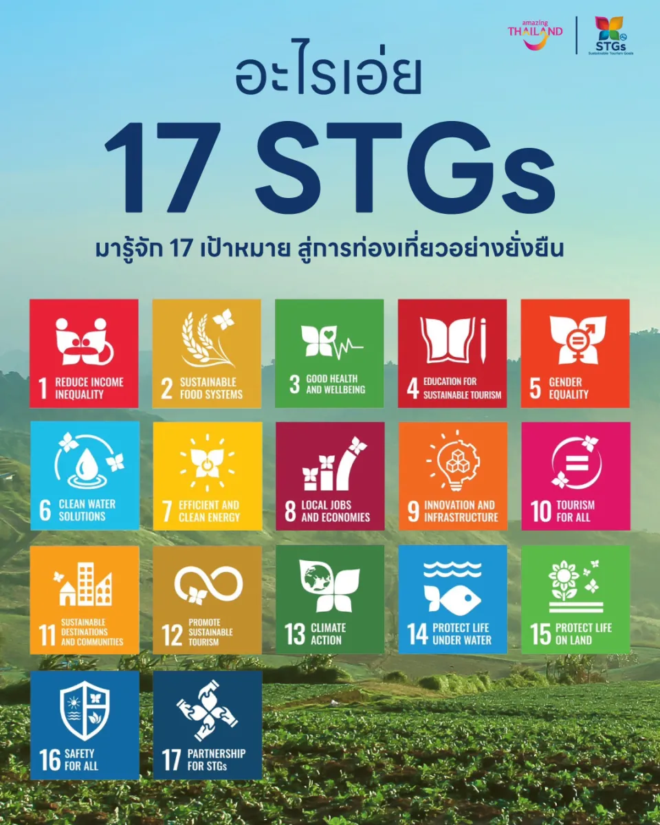 อะไรเอ่ย ‘17 STGs’ ผู้ประกอบกา...