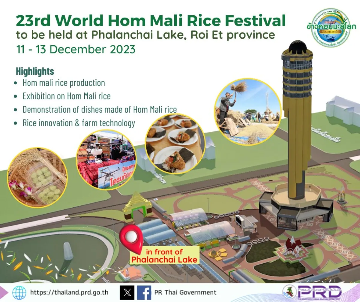 23rd World Hom Mali Rice Festi...