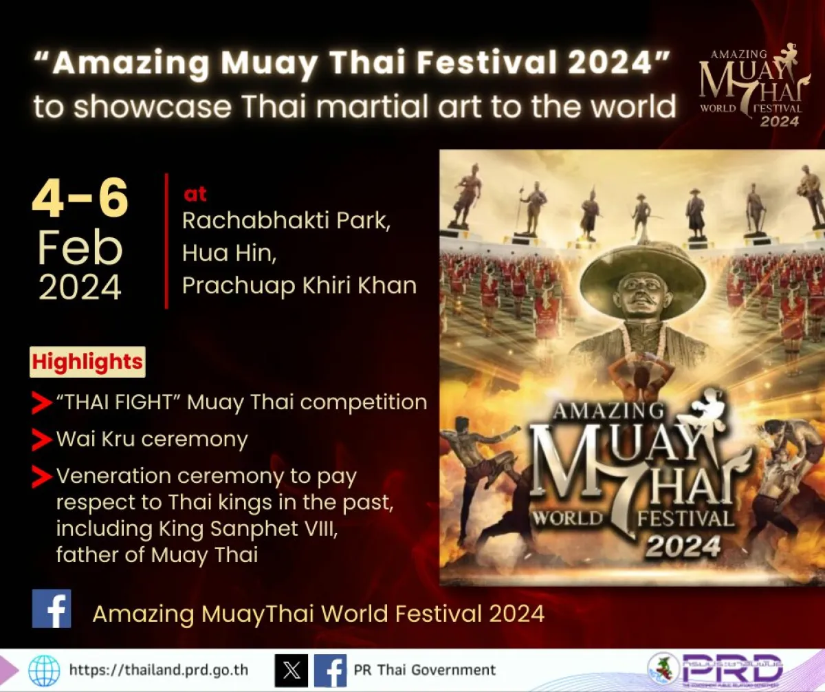 “Amazing Muay Thai Festival 20...
