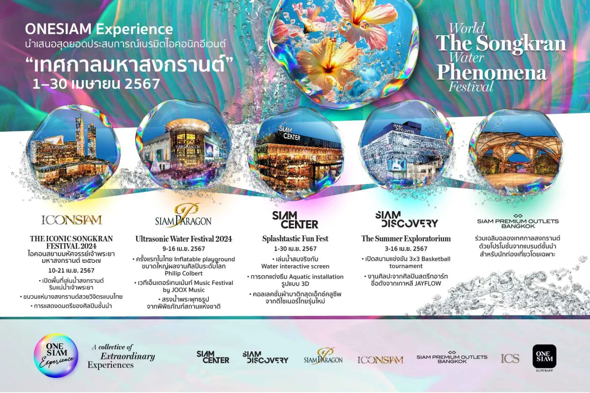 ONESIAM Experience ผนึกกำลังเน...