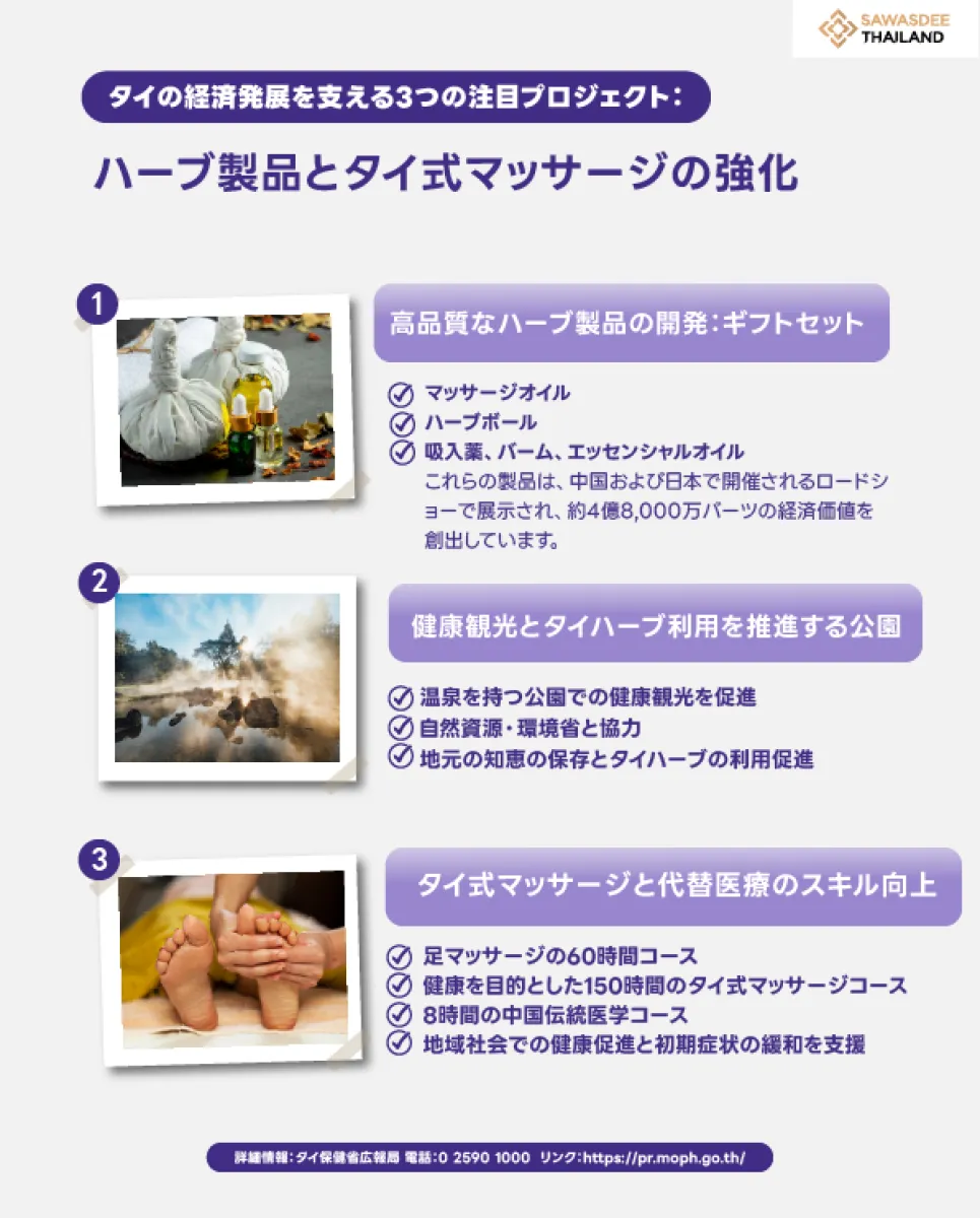 タイの経済発展を支える3つの注...