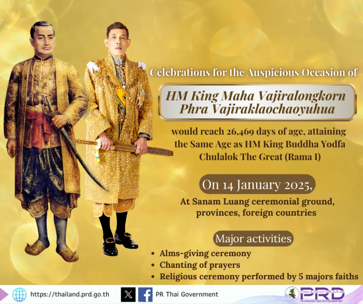 Auspicious Occasion of HM the King Attaining the Same Age as King Rama I