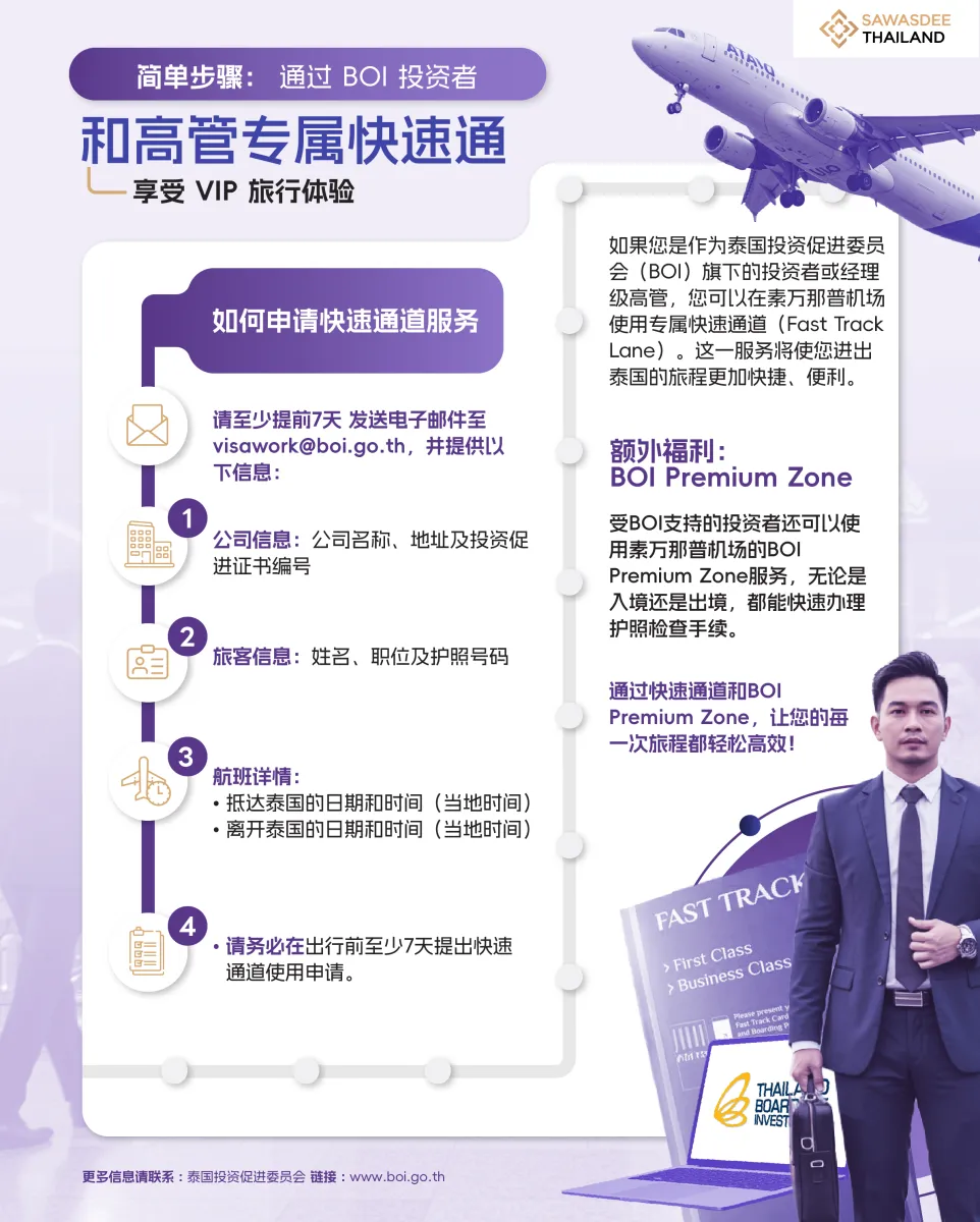 简单步骤：通过BOI投资者和高管专属快速通道，享受VIP旅行体验