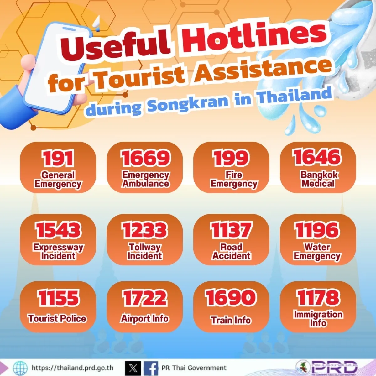Useful Hotlines for Tourist Assistance during Songkran in Thailand