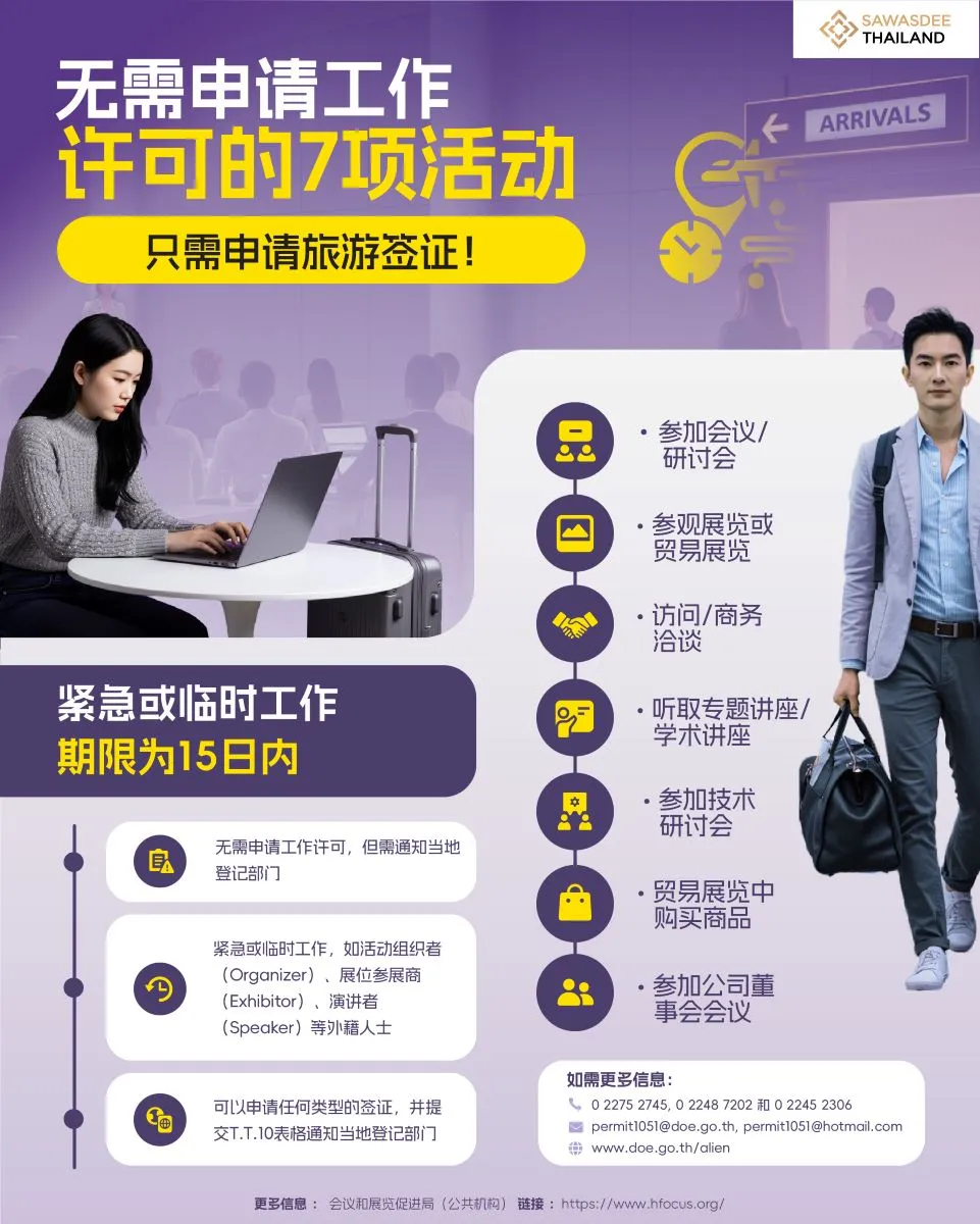 无需申请工作许可的7项活动（只...