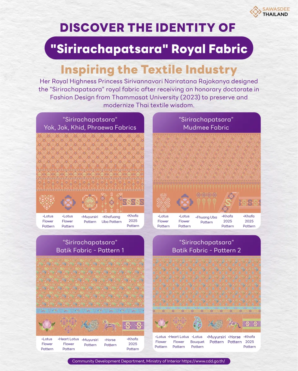 Discover the Identity of "Sirirachapatsara" Royal Fabric: Inspiring the Textile Industry