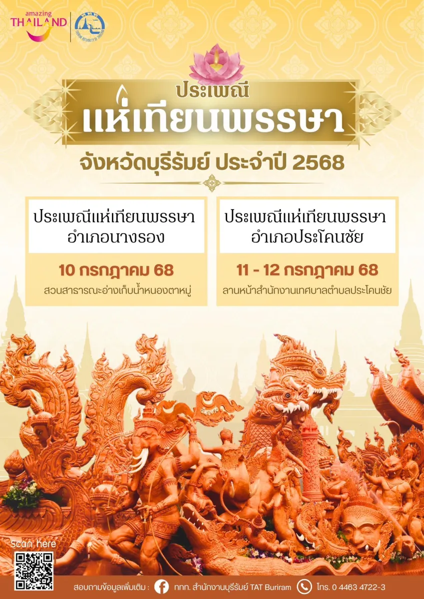 ประเพณีแห่เทียนพรรษา อำเภอประโคนชัย ประจำปี 2568