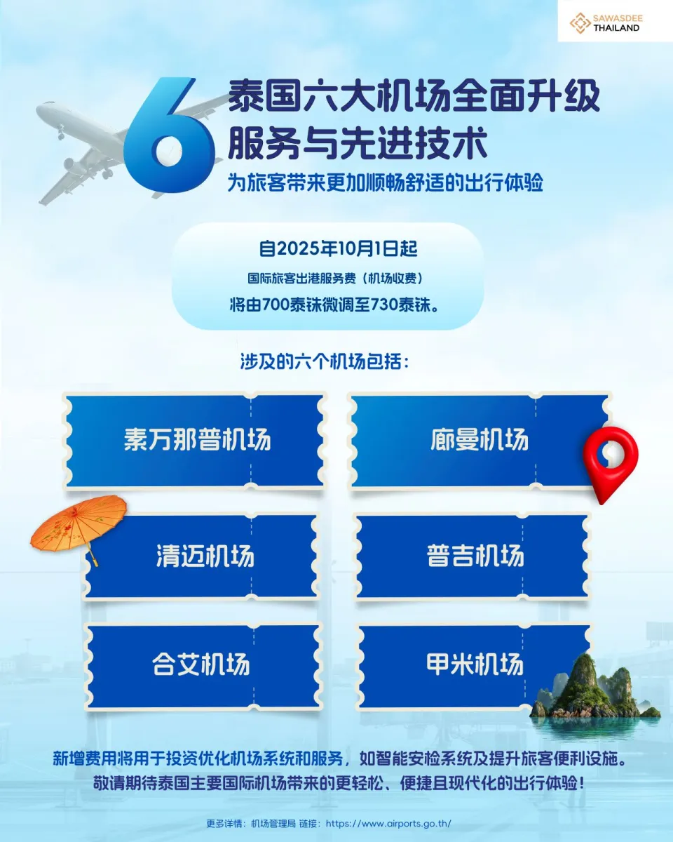 泰国6大机场全面升级  服务与先...