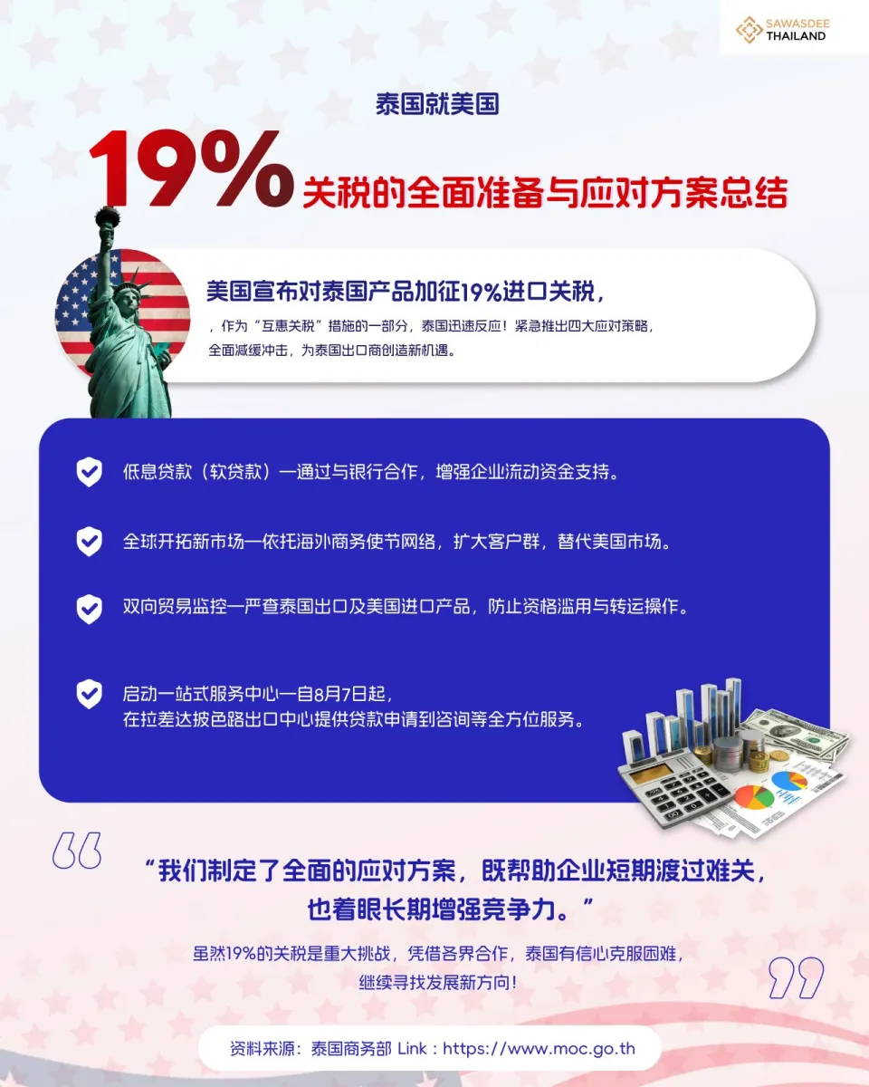 泰国就美国19%关税的全面准备与...