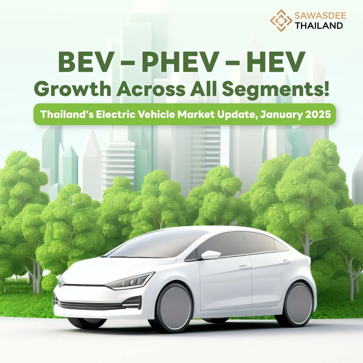 BEV – PHEV – HEV Growth Across All Segments! Thailand’s Electric Vehicle Market Update, January 2025