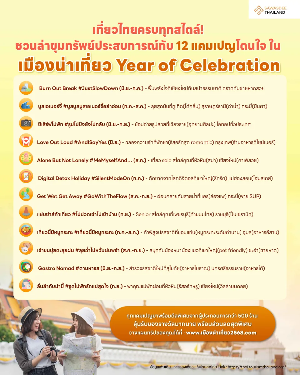 เที่ยวไทยครบทุกสไตล์! ชวนล่าขุ...