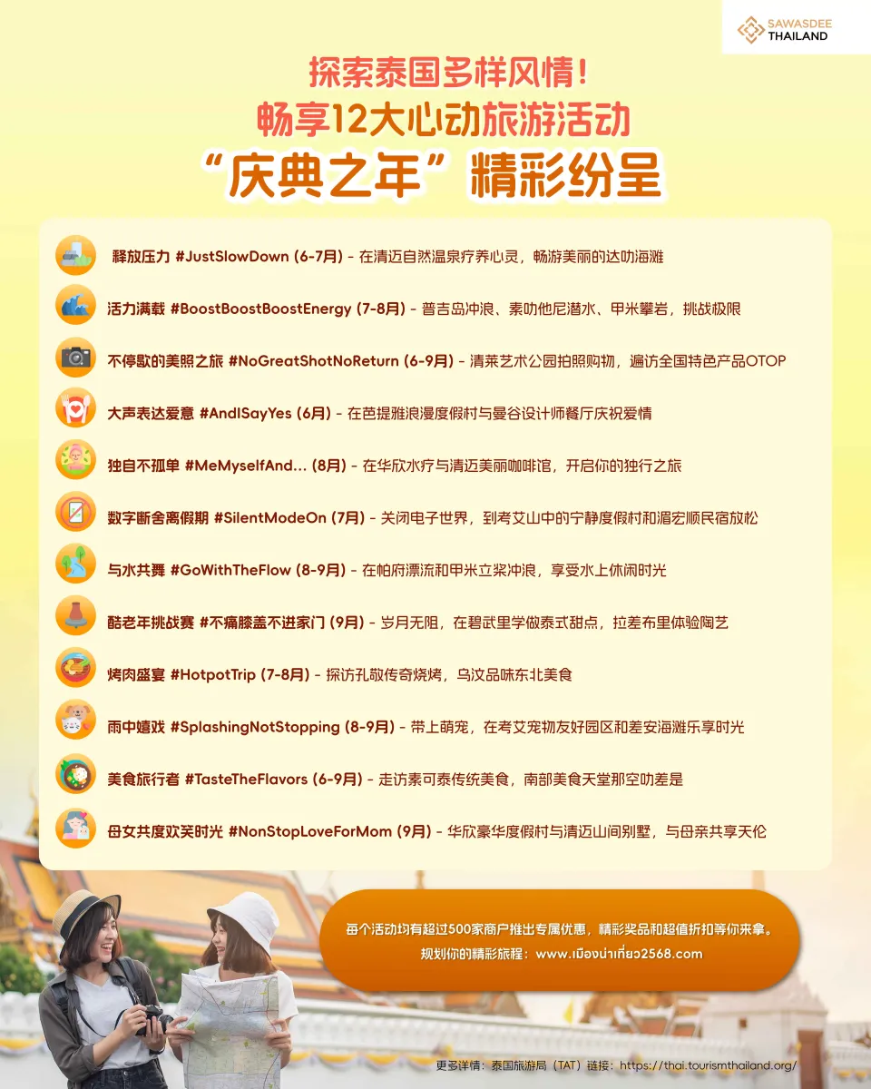 探索泰国多样风情！ 畅享12大心...