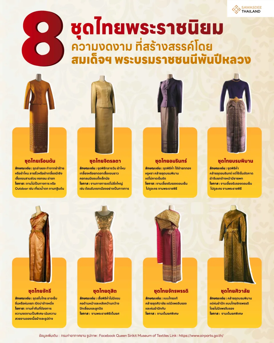 8 ชุดไทยพระราชนิยม : ความงดงาม...