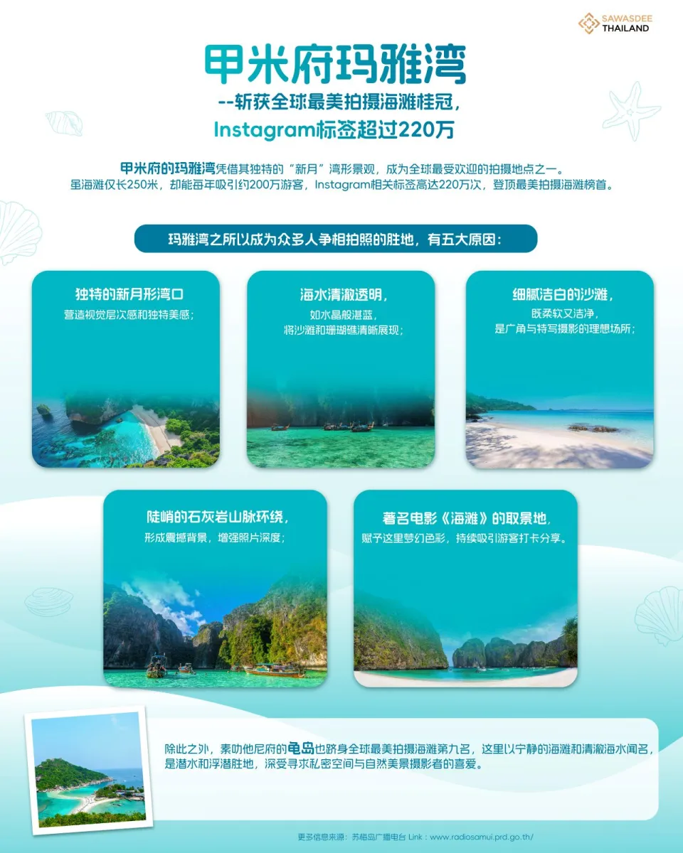 甲米府玛雅湾--斩获全球最美拍摄...