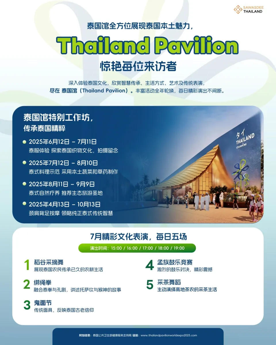 泰国馆全方位展现泰国本土魅力，...