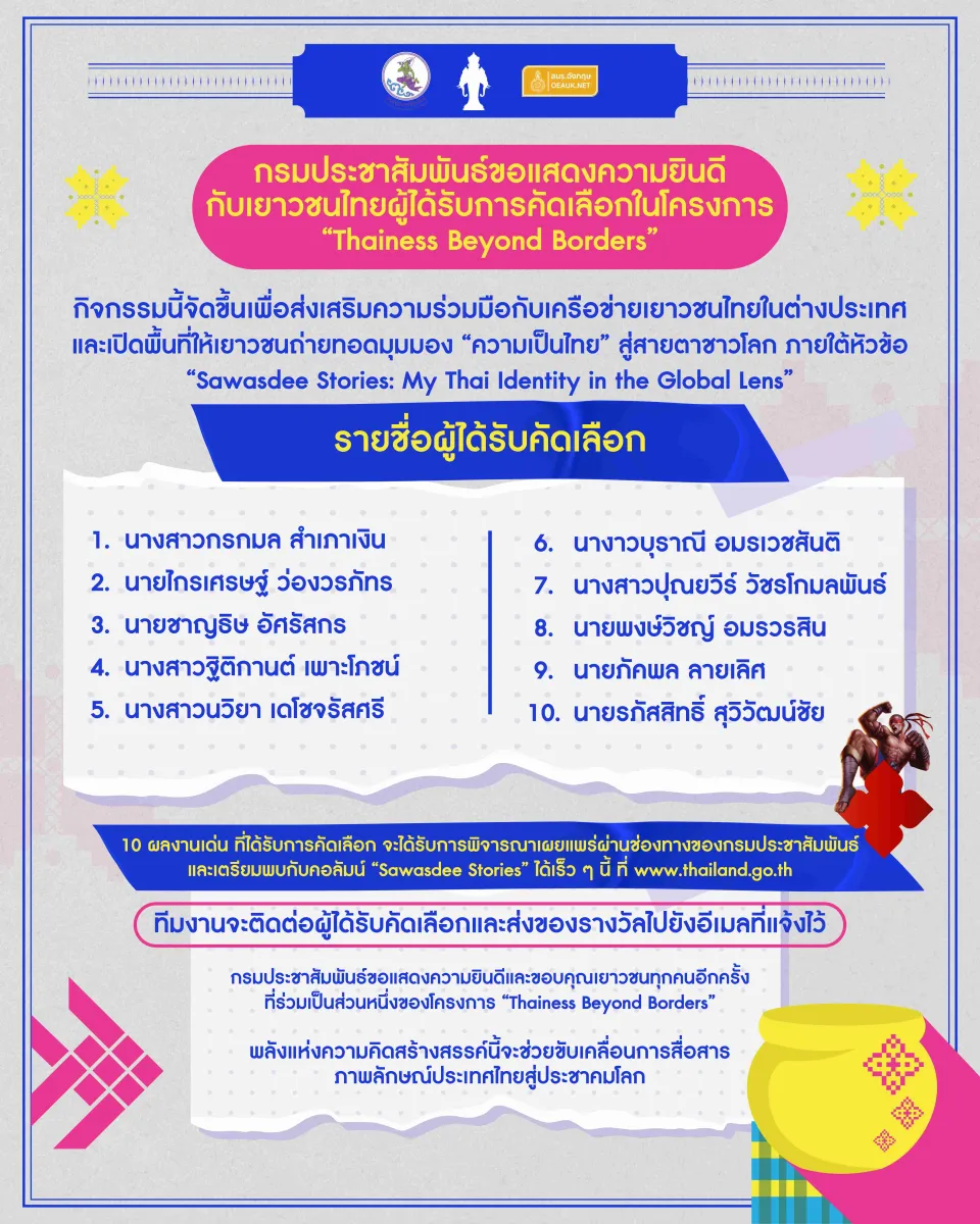 ประกาศผลการคัดเลือกในโครงการ “Thainess Beyond Borders”