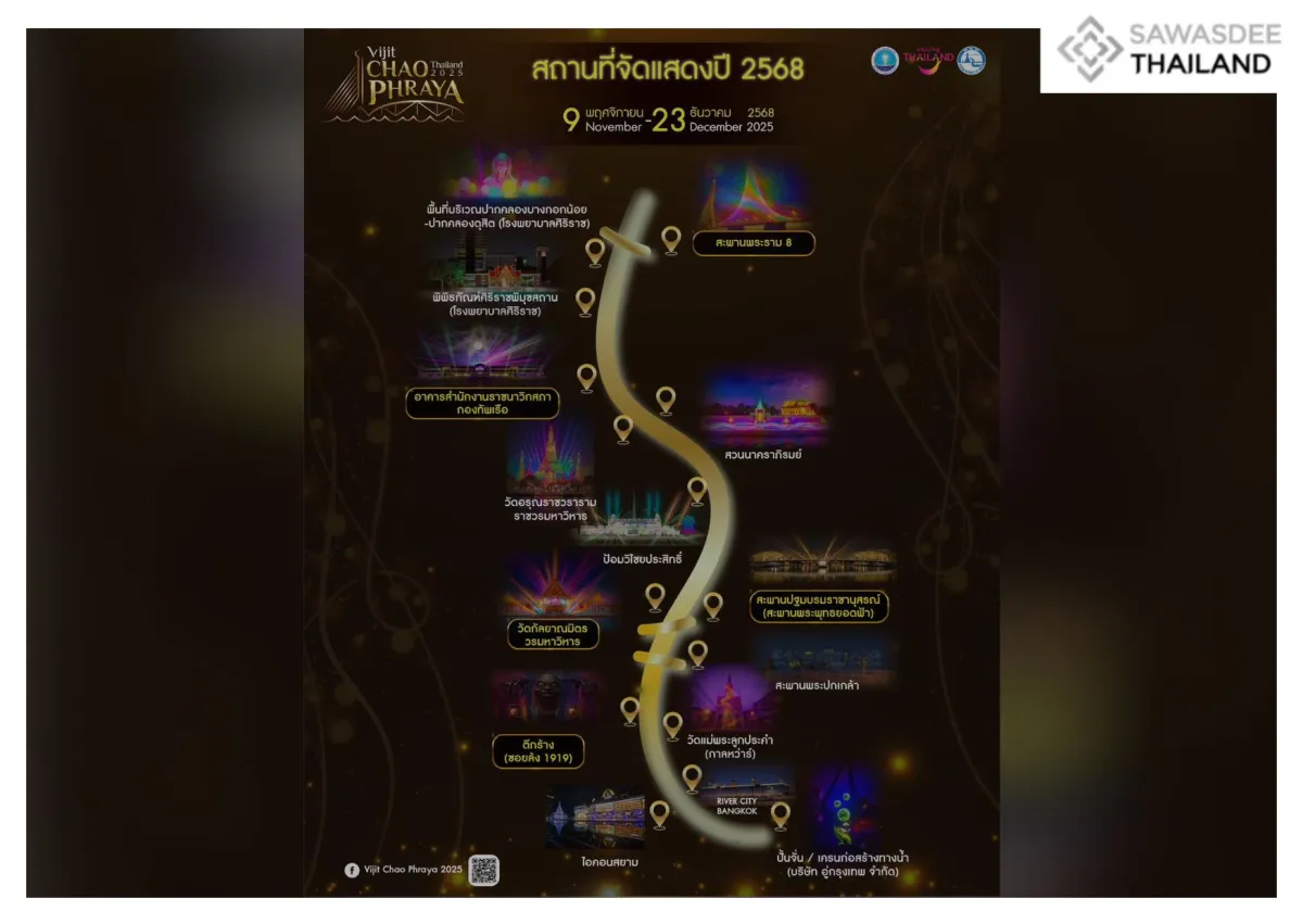 เส้นทางการจัดแสดง “VIJIT CHAO PHRAYA 2025 แสงแห่งสยาม แม่ของแผ่นดิน”
