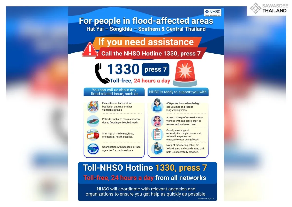 NHSO Hotline 1330