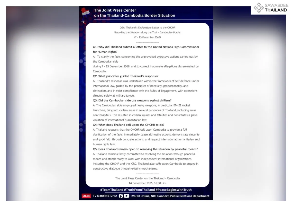 Q&A: Thailand’s Explanatory Letter to the OHCHR Regarding the Situation along the Thai – Cambodian Border (7-13 December 2025)