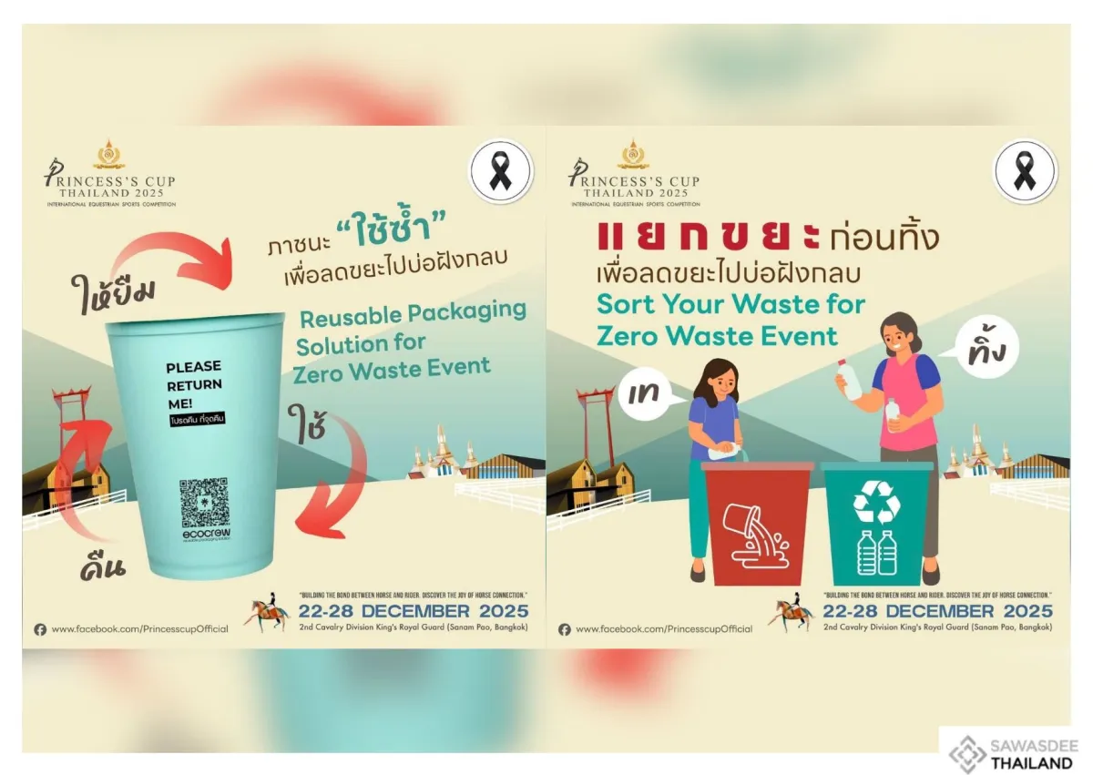Princess’s Cup Thailand 2025 Reinforces Success as a Sustainable, Environmentally Responsible Sporting Event