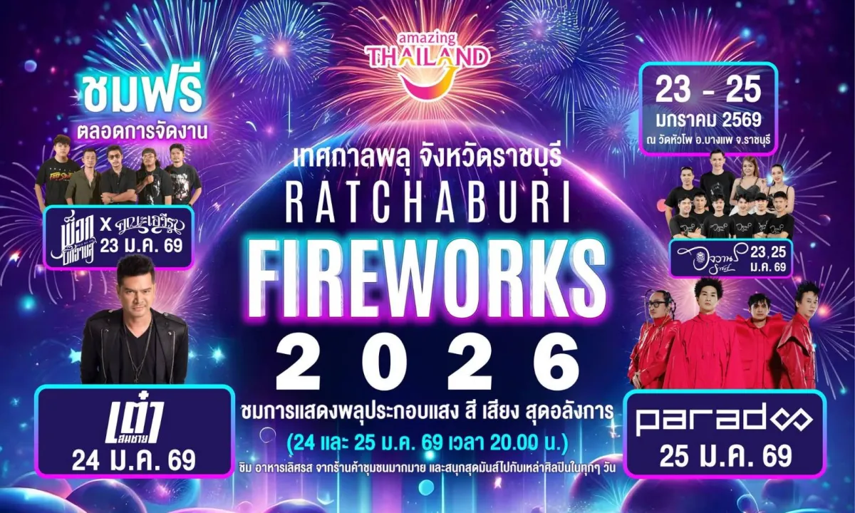 Ratchaburi Fireworks 2026