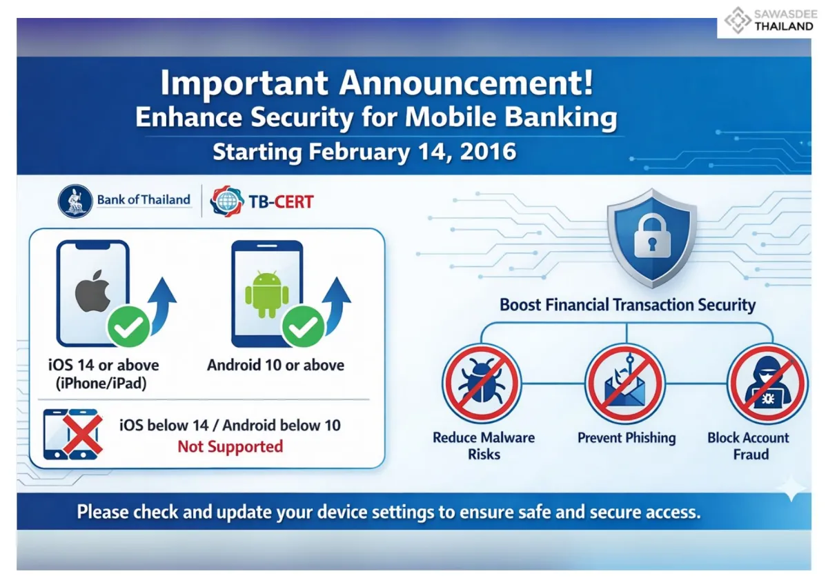 Thai Banking Apps Support only iOS 14+ and Android 10+, Starting 14 Feb 2026