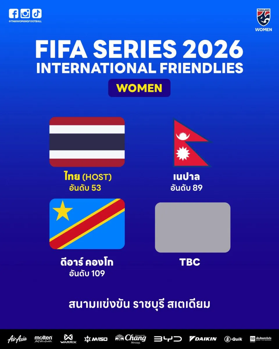 Thailand to Host FIFA Women’s Series 2026 in Ratchaburi, First in Asia
