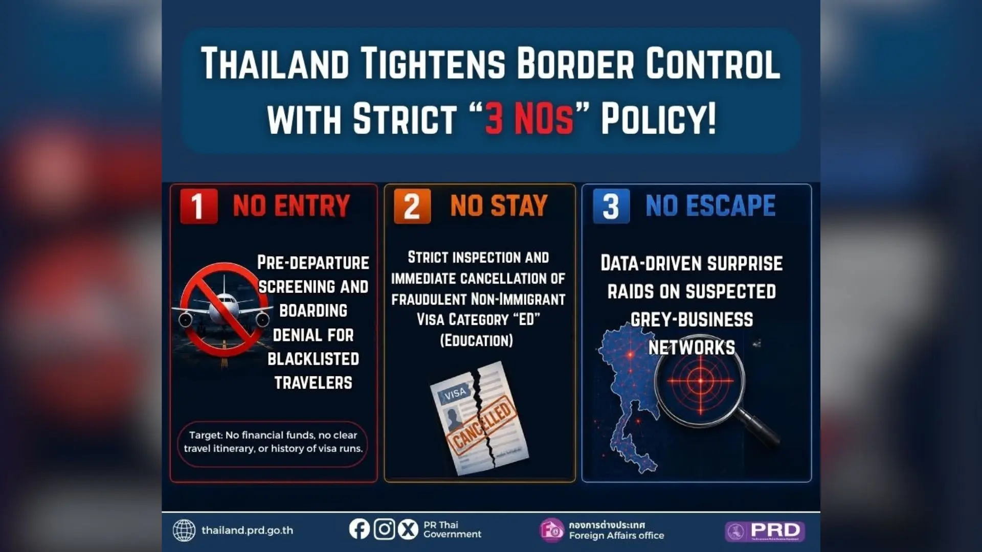 Thailand Tightens Border Control with Strict "3 NOs" Policy!